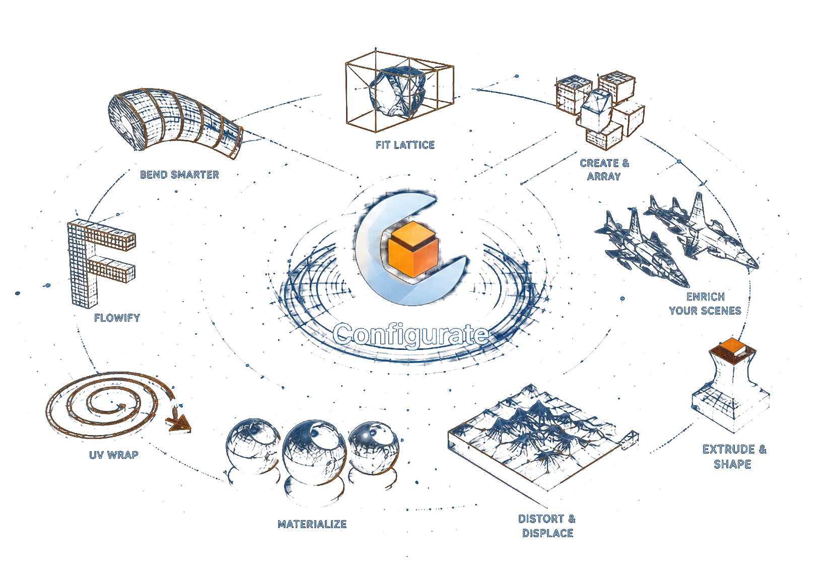 Configurate: digital tools for visualization